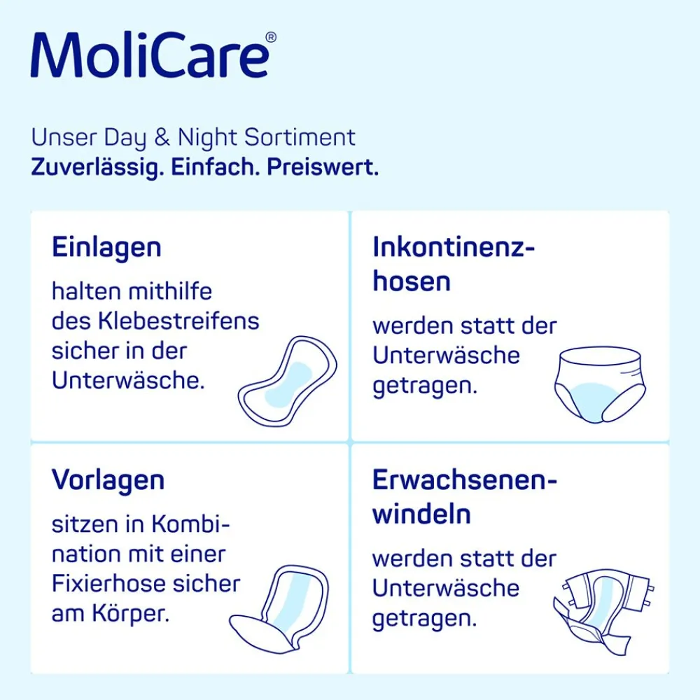 MoliCare Pad Night Inkontinenzeinlagen: sicherer Schutz in der Nacht bei leichter Blasenschwäche> Sale