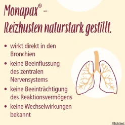 ® Sirup|Monapax Sale