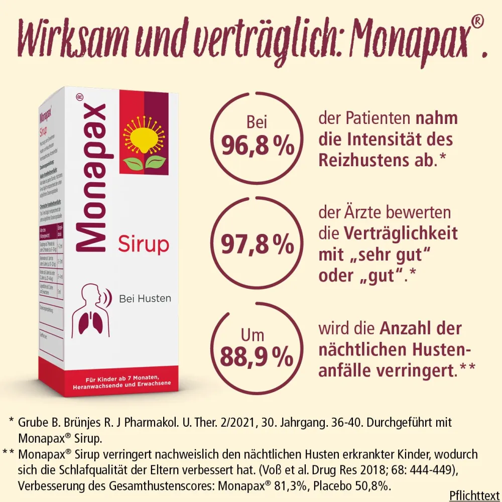 ® Sirup|Monapax Sale