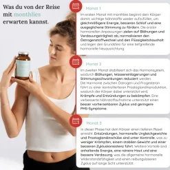 monthlies Nahrungsergänzung gegen Regelschmerzen><noscript><img width=