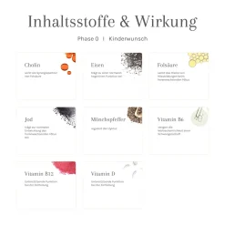 ® Schwangerschaftsvitamine für den Kinderwunsch - Phase 0><noscript><img width=