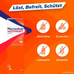Hustensaft 2x 250ml | löst Schleim, erleichtert Abhusten und lindert Hustenreiz><noscript><img width=