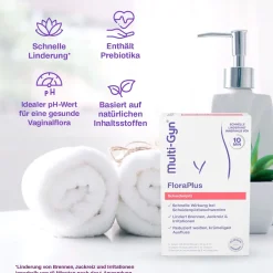 FloraPlus – schnelle Wirkung bei Scheidenpilzsymptomen><noscript><img width=