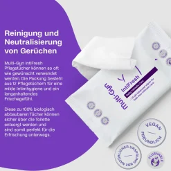 ® IntiFresh><noscript><img width=