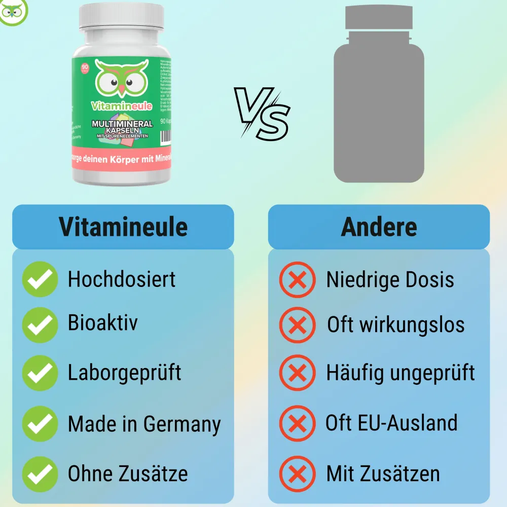 Multimineral Kapseln + Spurenelemente - ®>Vitamineule New