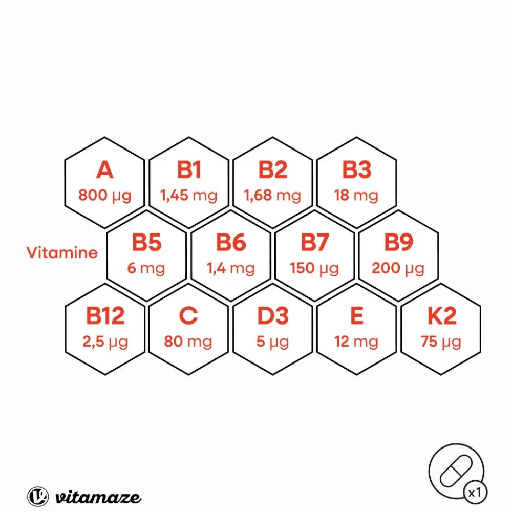 Multivitamin Daily hochdosiert>vitamaze Outlet