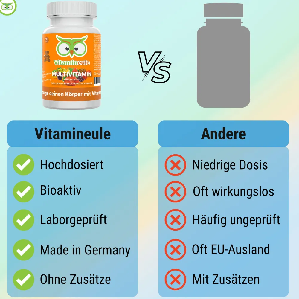 Multivitamin Kapseln - ®>Vitamineule New