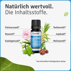 Mund-Gesund Fluid Repair & Protect>