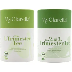 MyClarella Schwangerschaftstee Bundle| Best