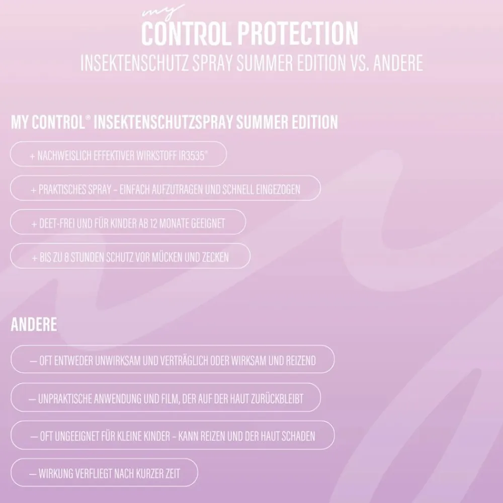 my Control® Protection Insektenschutz Spray – DEET- frei-Insektenschutz für die ganze Familie| Online