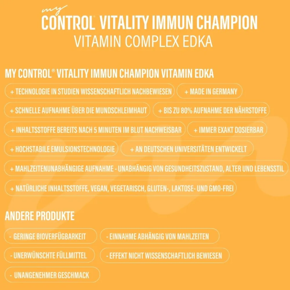 my Control® Vitality Immun Champion - Vitamin Complex EDKA Spray| Best