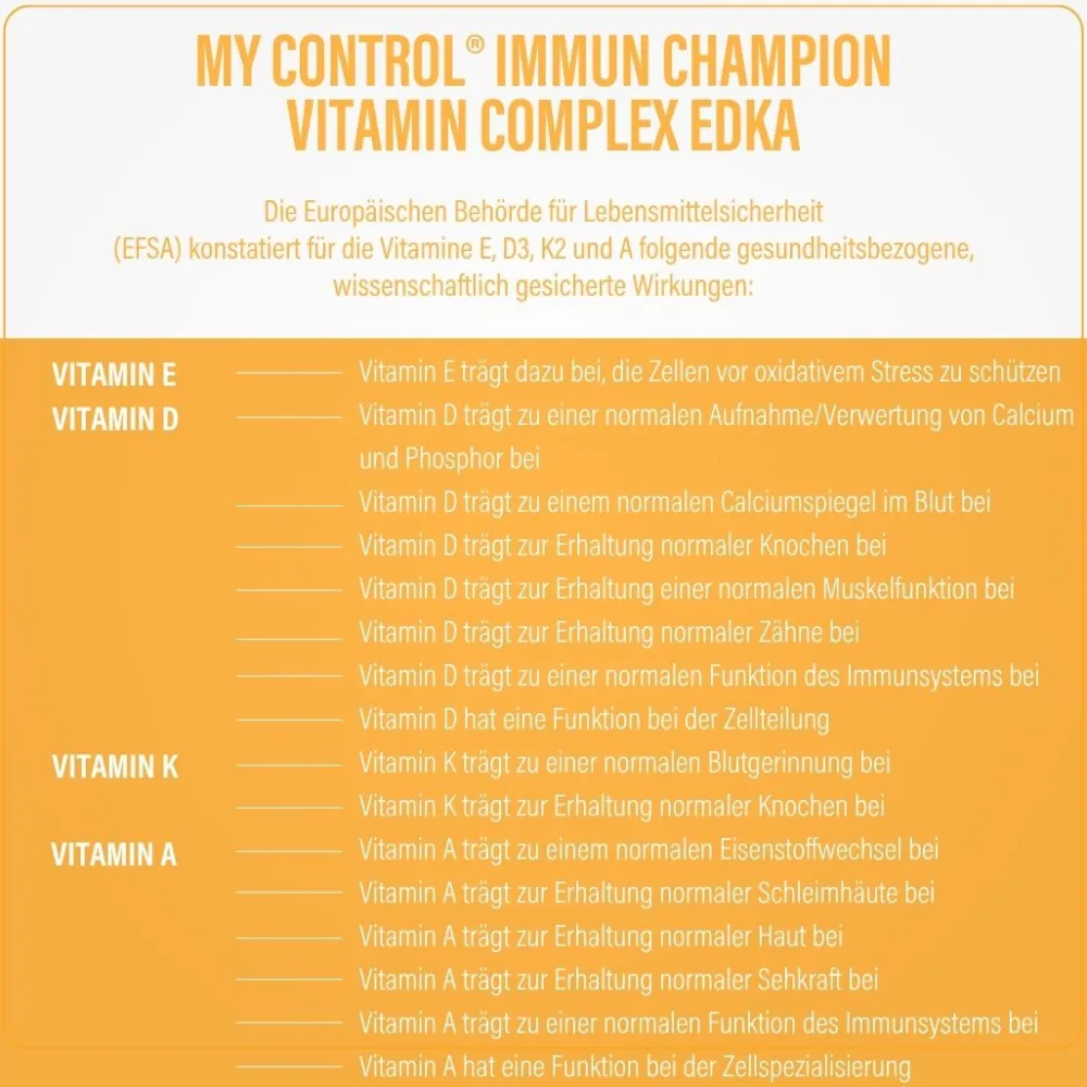 my Control® Vitality Immun Champion - Vitamin Complex EDKA Spray| Best