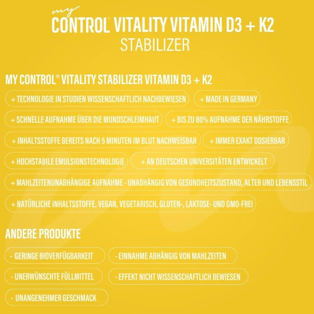 my Control® Vitality Stabilizer – Vitamin D3 + K2 Spray> New