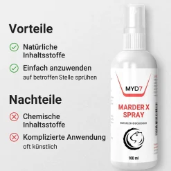 MYD7 | Marder X Spray | Umweltfreundliche Lösung | Ohne CHEMIE | Natürlich><noscript><img width=