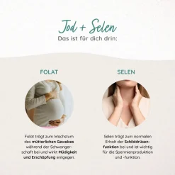 Schilddrüsenkraft - Jod + Selen|MYLILY Discount