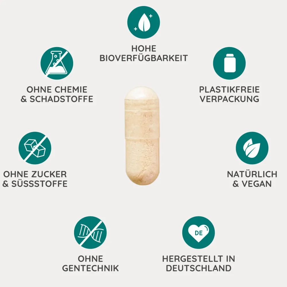 Schilddrüsenkraft - Jod + Selen|MYLILY Discount