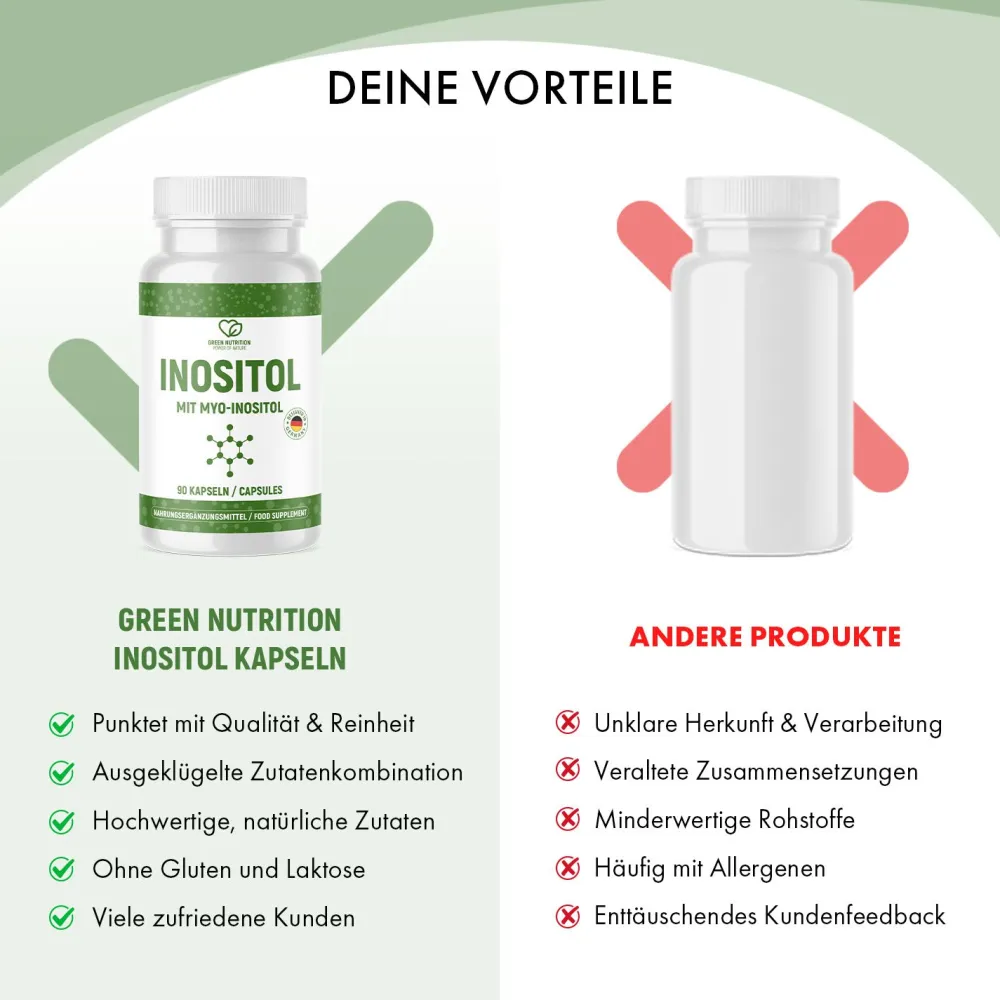 Myo Inositol 1.400mg| Discount
