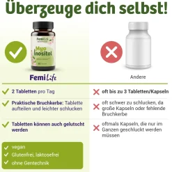 Myo-Inositol - von FemiLife®| Hot