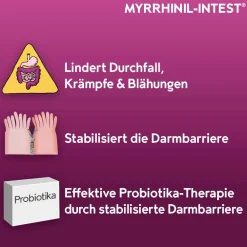 MYRRHINIL-INTEST®|
