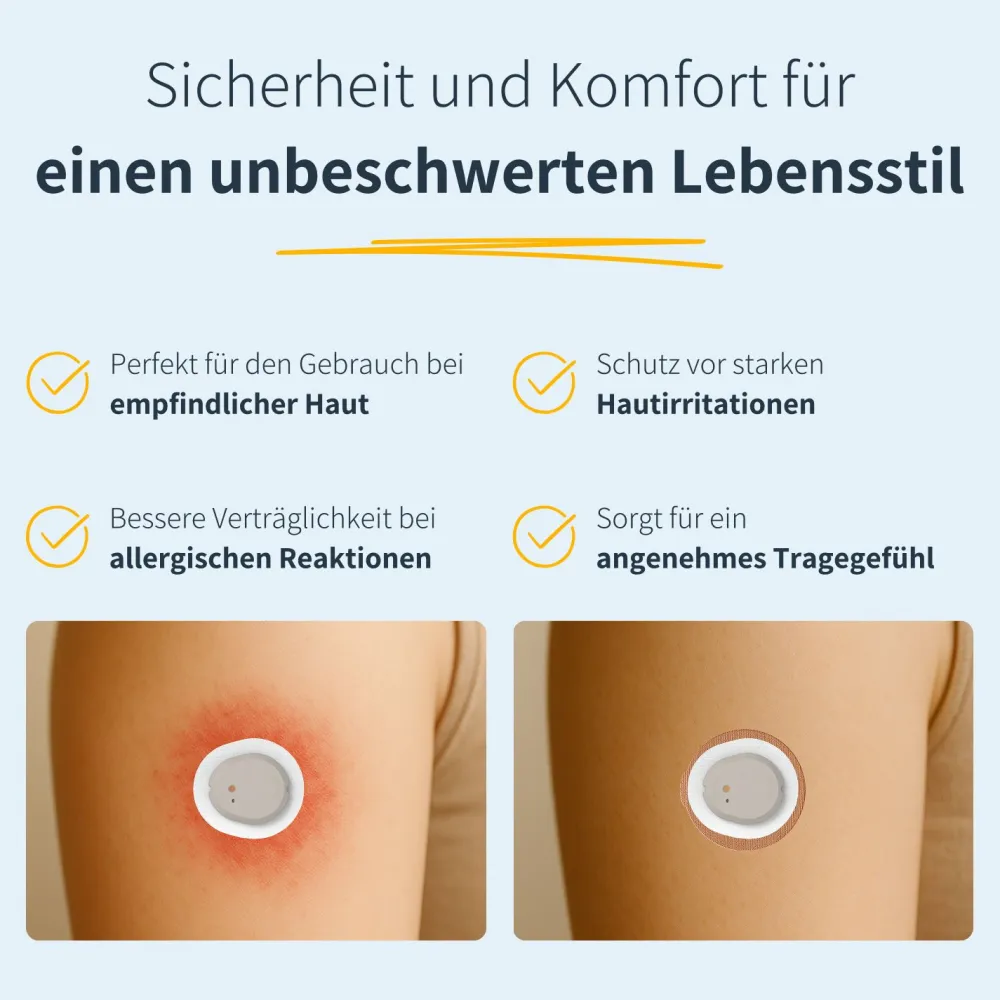 | Dexcom G7 / ONE+ / Stelo Underpatch - Round|MySweetStitch Sale