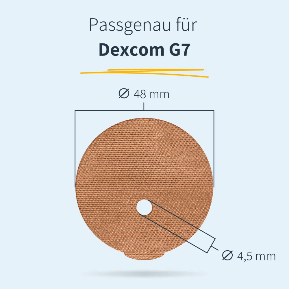 | Dexcom G7 / ONE+ / Stelo Underpatch - Round|MySweetStitch Sale