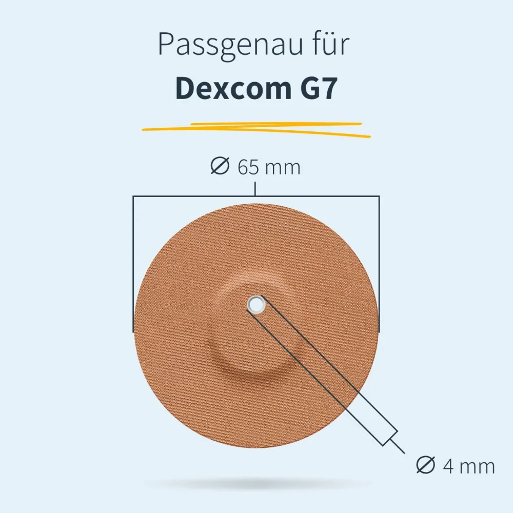 | Dexcom G7 / ONE+ / Stelo Overpatch - Round|MySweetStitch Outlet