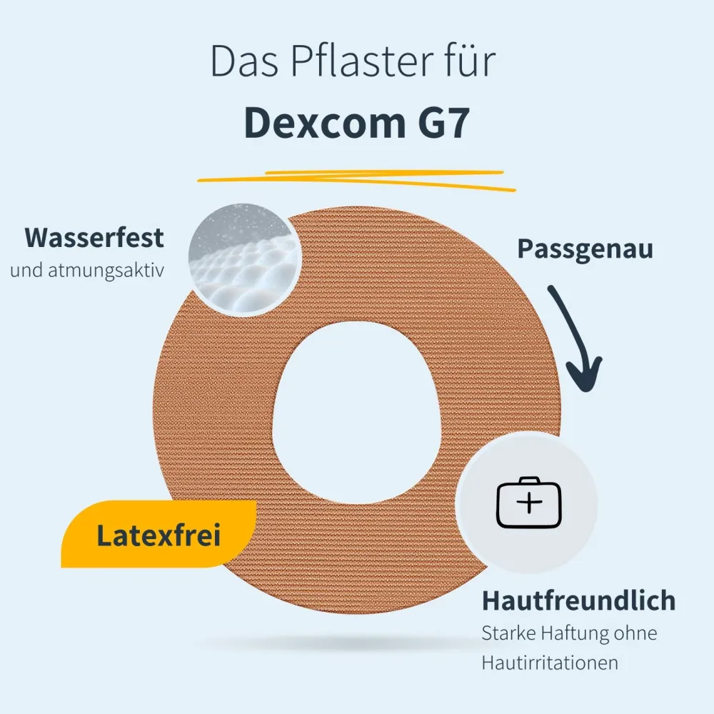 | Dexcom G7 / ONE+ / Stelo Ringpatch - Round>MySweetStitch Outlet