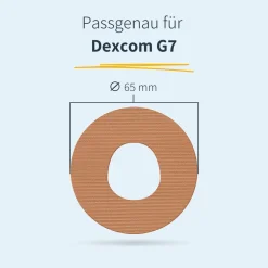 | Dexcom G7 / ONE+ / Stelo Ringpatch - Round><noscript><img width=