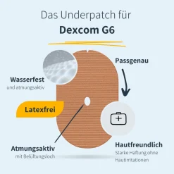 | Dexcom G6 / ONE Underpatch - Oval|MySweetStitch New