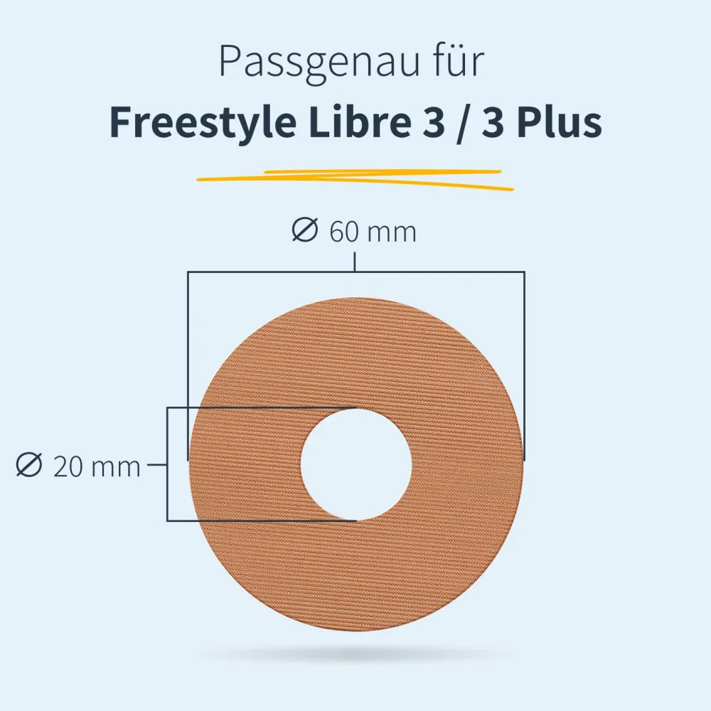 | Freestyle Libre 3 / 3 Plus Ringpatch - Round|MySweetStitch New