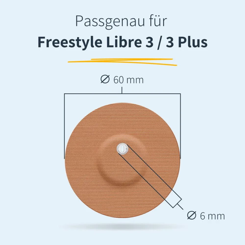 | Freestyle Libre 3 / 3 Plus Overpatch - Round>MySweetStitch Clearance