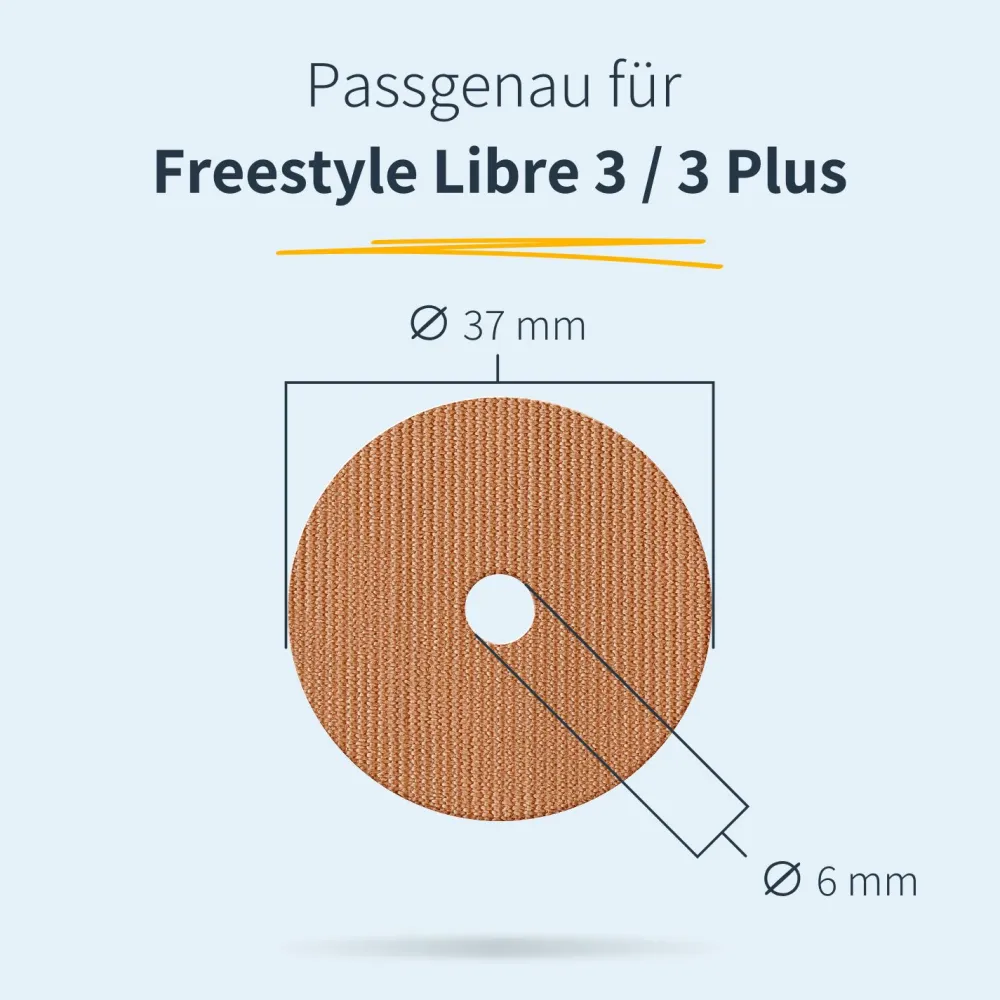 | Freestyle Libre 3 / 3 Plus Overpatch - Round>MySweetStitch Online