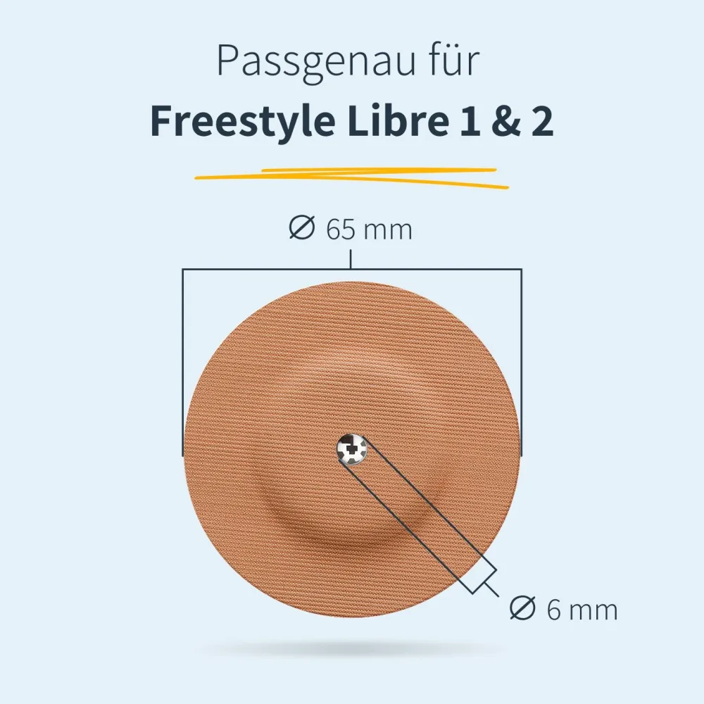 | Freestyle Libre 1 & 2 Overpatch - Round>MySweetStitch Online