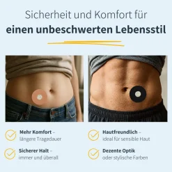 | Katheterpatch|MySweetStitch Discount