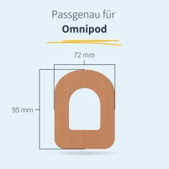 | Omnipod 4 / 5 / DASH Ringpatch - Oval|MySweetStitch Outlet
