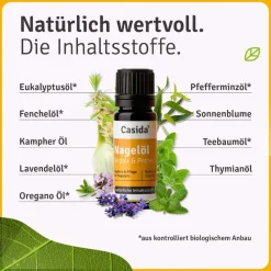 Nagelöl Repair & Protect> Sale
