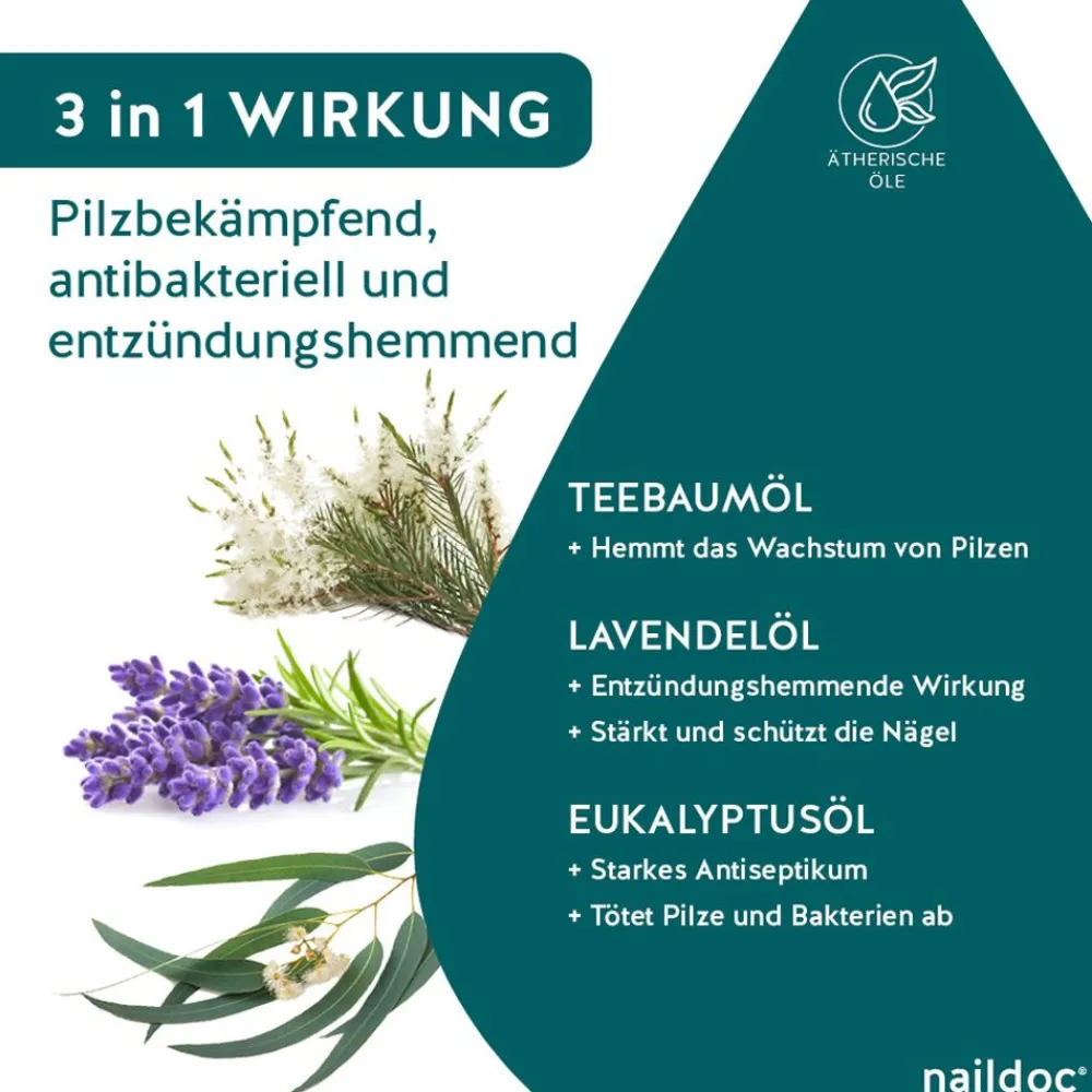 naildoc RAPID Nagelpilz Behandlungs-Gel> Outlet