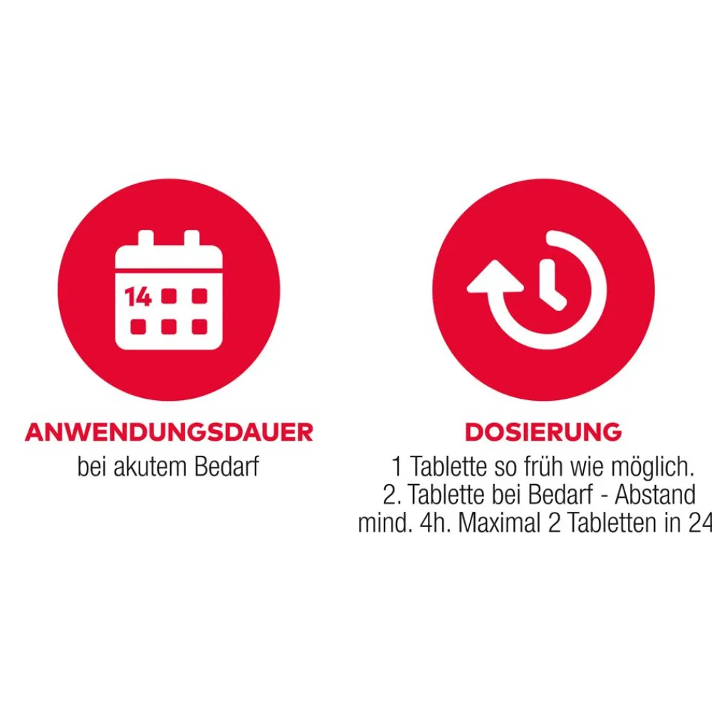 AL akut 2,5 mg Filmtabletten bei Migräne|Naratriptan New