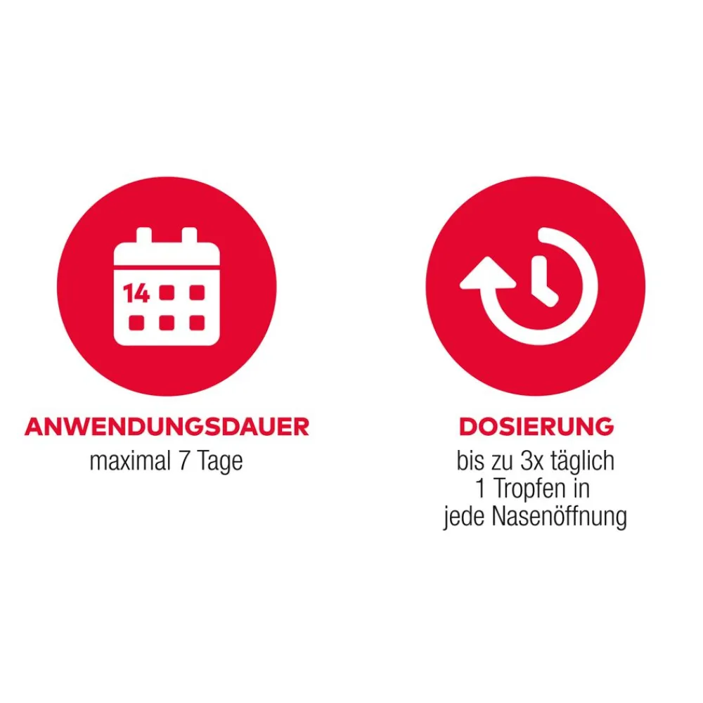 Nasengel AL bei Schnupfen|Aliud Discount