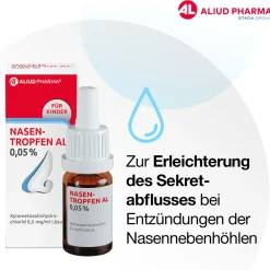 Nasentropfen AL 0,05 % bei Schnupfen|Aliud Outlet