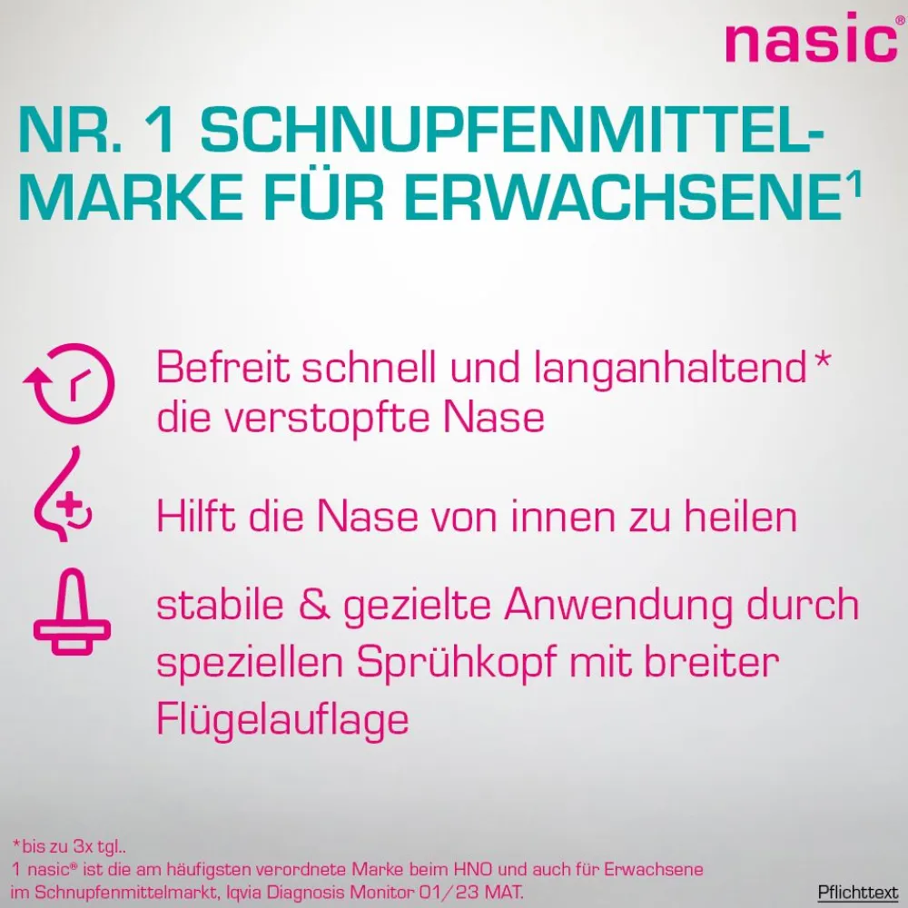 ® Nasenspray|nasic Sale