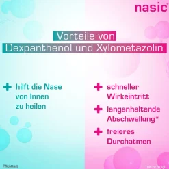 ® Nasenspray|nasic Sale