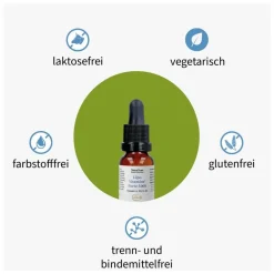 ® Lipo Vitamine Forte 5000|NatuGena Sale