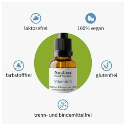 NatuGena® Vitamin A| Best