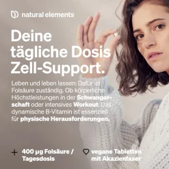 Folsäure – 400 Tabletten – 400mcg pro Tagesdosis – Kinderwunsch und Schwangerschaft><noscript><img width=