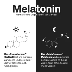 Melatonin – 365 Tabletten – 0,5mg Melatonin/Tablette – Einschlafspray-Alternative><noscript><img width=
