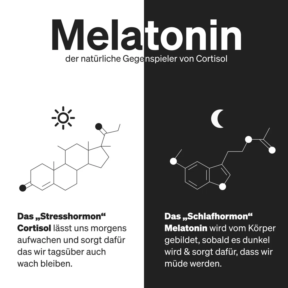 Melatonin – 365 Tabletten – 0,5mg Melatonin/Tablette – Einschlafspray-Alternative>natural elements Best