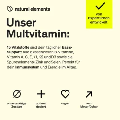 Multivitamin – 365 Tabletten Jahresvorrat – Vitamine A-Z, mit Vitamin K1 und K2|natural elements