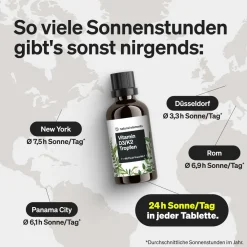 Vitamin D3 + K2 Tropfen – 99,7+% All-Trans K2VITAL® von Kappa + Vitamin D3|natural elements New