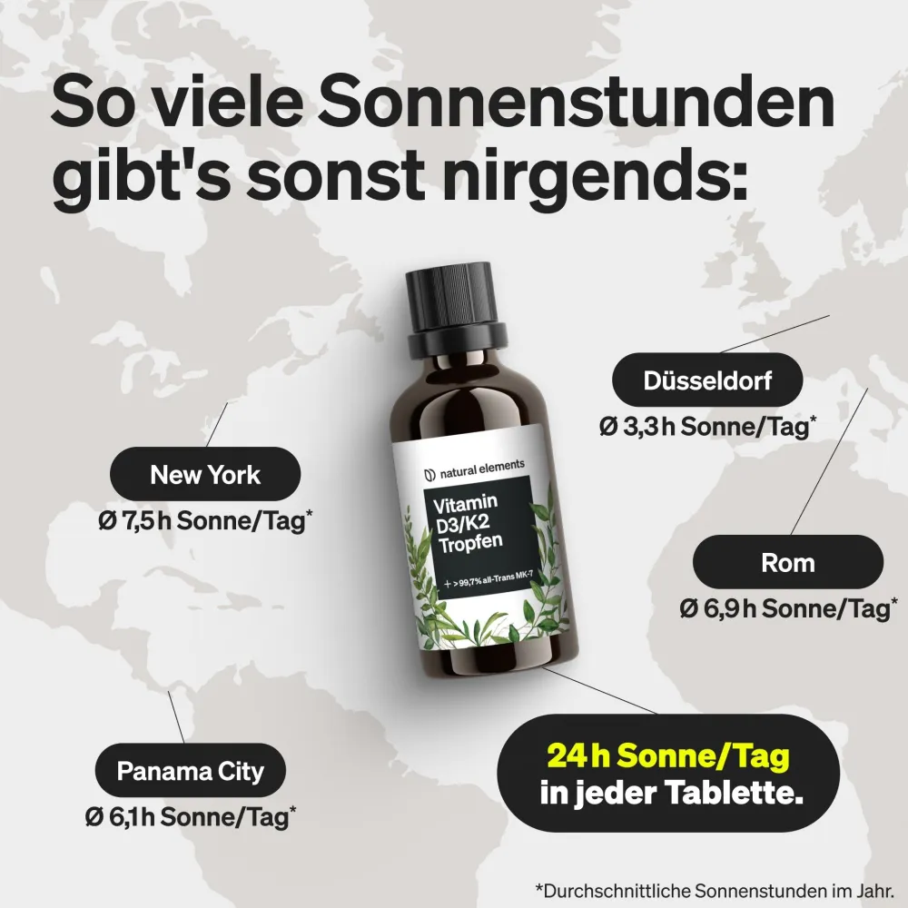 Vitamin D3 + K2 Tropfen – 99,7+% All-Trans K2VITAL® von Kappa + Vitamin D3|natural elements New